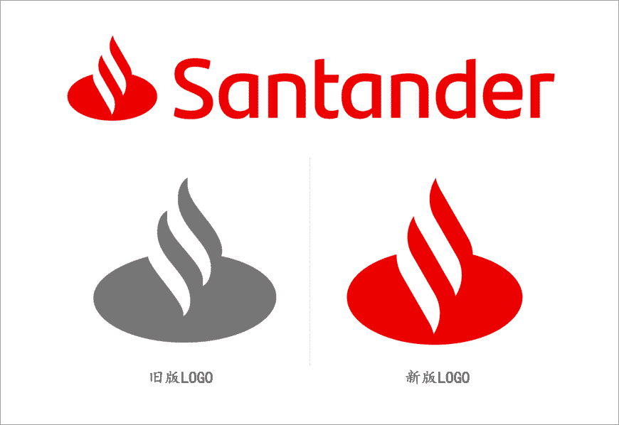 西班牙Santander銀行LOGO設計，改善用戶體驗是王道-1